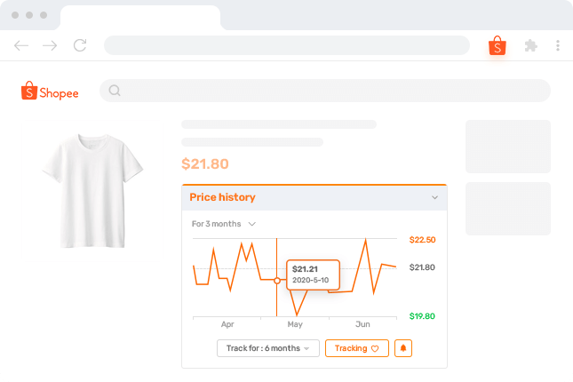 shopee價(jià)格、shopee價(jià)格怎么設(shè)置、shopee市場(chǎng)分析、shopee數(shù)據(jù)分析